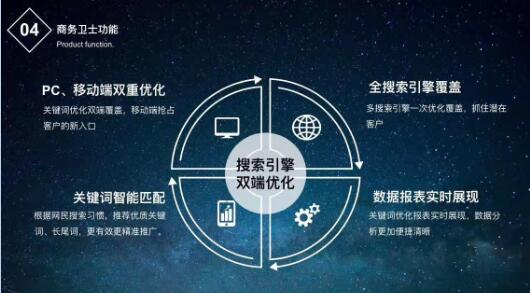 258商務(wù)衛(wèi)士推廣效果 邯鄲商務(wù)衛(wèi)士服務(wù)商